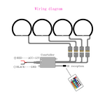 RGB Angel Eye Light - Manufacturer - 12V 7 Color 5050 LED 4X131mm RC Car E36 E46 Deco