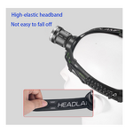 LED Headlamp - Manufacturer - High-quality XHP Chip 20W 30W High Power Portable