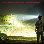 LED Headlamp - Manufacturer - High-quality XHP Chip 20W 30W High Power Portable