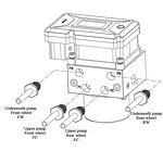 EBike ABS System - Manufacturer - Depcon Hot Sale Single Double Channel Motorcycle Bicycle