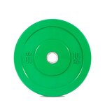 Rubber Weight Plates - Manufacturer - Premium Custom Covered Gym Barbell Kilo