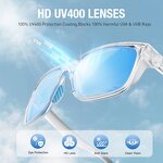 Sunglasses Manufacturer - Gafas Deportivas Transparent Square Frame UV400 Protection Sports Polarized
