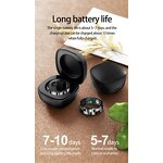 Smart Ring - Manufacturer - R9 Activity Tracker 24H Health Sleep Heart Rate 5-7 Days