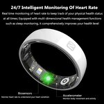 NFC Smart Ring - Manufacturer - R5 Ceramic Access Control Remote Camera Health Monitor