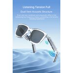 Open Audio Glasses - Manufacturer - G01S BT 5.4 6H Battery UV Lens Transparent Frame