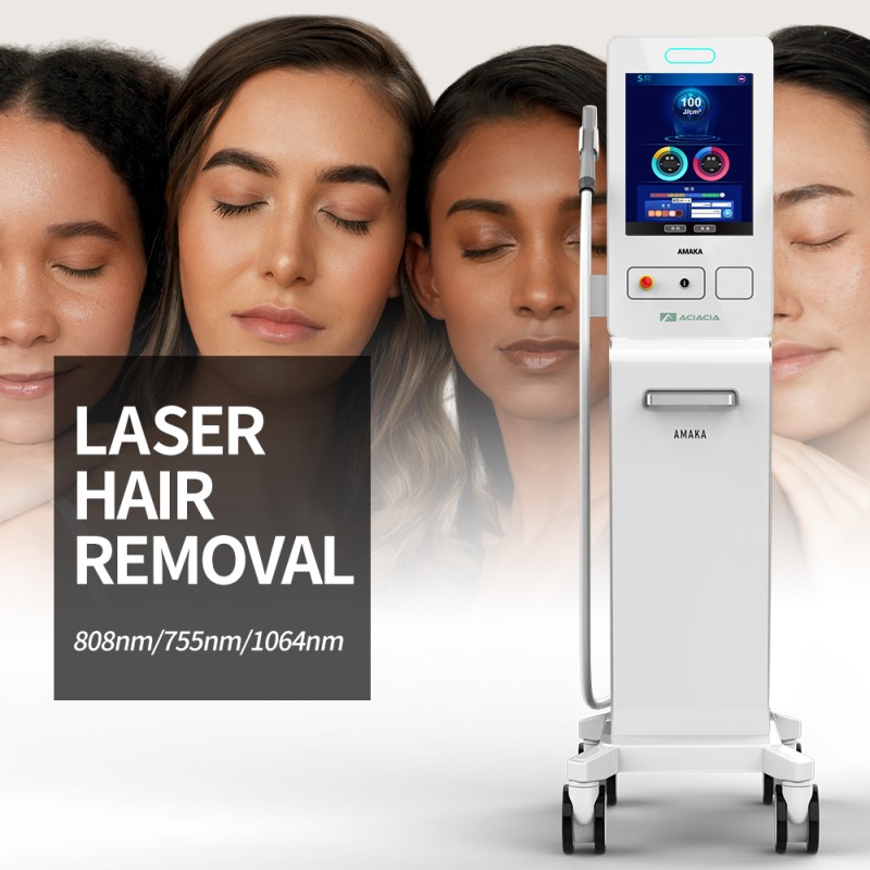 Beauty Care Product Supplier - OEM Advanced Technology Skin Appearance Enhancement