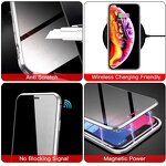 iPhone Magnetic Case - Manufacturer - 12-16 Double-Sided Glass Camera Film