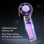 F03 Mini Air Cooler Fan - Manufacturer - Rechargeable High Speed Car Outdoor Home