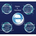 M9 Fridge Deodorant - Manufacturer - Rechargeable Refrigerator Inhibiting Bacteria