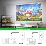 YG300 Mini Projector - Manufacturer - LCD Outdoor Home Theater USB HD Interfaces