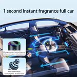 Car Air Purifier Manufacturer - Smart with Colorful Starry Sky Atmosphere Light and Fragrance Refresher