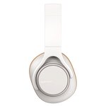 ANC Headphones Manufacturer - Premium 2025 Noise Cancelling 500mAh Fast Charge Battery Wireless