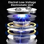 Wired Earphones Manufacturer - KZ ZEX Pro NEW 1ED+1DD+1BA Electrostatic Hybrid Sport In-ear Monitor