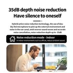 Wireless Earphones Manufacturer - A9PRO Noise Reduction HiFi Stability Ultra Long Life LCD Touch Screen BT 5.3