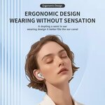 TWS Headphones Manufacturer - E11 In-Ear Full-Color Touch-Screen AI Translation with HD Hifi Sound