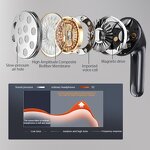 Wireless Earphones Manufacturer - Active Noise Cancellation BT 5.4 with 4 ENC Mic LED Battery Low Latency