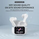 TWS Earbuds Manufacturer - E11 Headset AI Translation Touch Screen LED Display ENC ANC Noise Cancelling