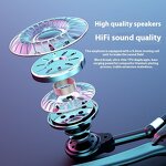 Smart Glasses Manufacturer - Factory Low Price Music Wireless Earphones BT with Music for Outdoor Sports