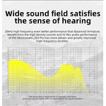 Wired Earphones Manufacturer - KZ ZEX Pro NEW 1ED+1DD+1BA Electrostatic Hybrid Sport In-ear Monitor