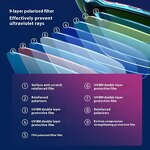 Smart Glasses Manufacturer - Factory Low Price Wireless Earphones Acetate Foldable Sport Driving