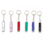 Flashlight Manufacturer - UV LED Mini Keychain ID Currency Detector