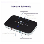 Bluetooth Adapter Manufacturer - B6 2 In1 Bt 5.0 Audio Receiver Transmitter for Sound System AUX 3.5mm