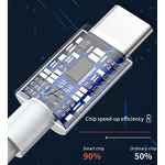 USB-C Cable Manufacturer - 6A Quick Charge 66W 2M Fast Charging for Samsung S8 S9 Plus Huawei