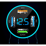 Car Charger Manufacturer - 4 in 1 USB 4 Ports 66W Fast PD QC3.0 with Led