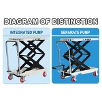 Lift Table Manufacturer - Hangcha 1500kg Brand Manual Small Hydraulic Hand Scissor Lift