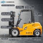 Forklift Manufacturer - Hangcha XA 3t Lithium 80V/230Ah CE ISO 4-Wheel Electric Motor