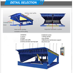 Dock Leveler Manufacturer - Fixed Automatic Hydraulic Container Loading Platform