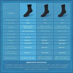 Diving Socks Manufacturer - Sinodiving 3mm Neoprene Snorkeling Swimming Beach Socks