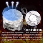 Motorcycle Piston Manufacturer - 250CC 3LN FZR250RR +0.25/+0.5 Piston Ring Kit