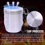 Motorcycle Piston Manufacturer - 250CC 66mm Pin19MM for Honda CRM250 Off Road