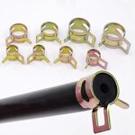 Hose Clip Manufacturer - Constant Tension Spring Band