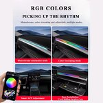Ambient Light Manufacturer - 2 in 1 RGB LED for Tesla Model 3/Y 60s Auto OFF