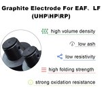 Graphite Powder Manufacturer - CNMI High Pure 200 Mesh Lubricant