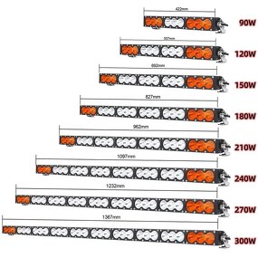 LED Light Bar Manufacturer - 120W for Offroad 4X4 Trucks 22 Inch Single Row Combo 3000K Amber 12V 24V