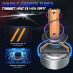 LED Headlights Manufacturer - Super High Power 300W 50000LM H1 H4 H11 9005 9006 9012 Canbus H7