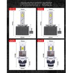 LED Headlight Bulbs Manufacturer - New 300W 200000LM D1S D2S D3S D4S D5S D8S Canbus Xenon Conversion