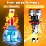 LED Headlight Bulbs Manufacturer - New Arrival 240W 50000LM Three Copper Tubes 6000K Aluminum H1 H4
