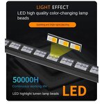 Emergency Light Manufacturer - RGB Car Colorful Ambiance Decorative Windshield LED Strobe 12-24V