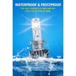 LED Headlight Manufacturer - 300W APP Control Changeable Color H1 H3 H8 H9 H11 9005 9006 H4 H7