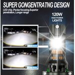 LED Headlight Manufacturer - D9 H4 H7 H13 H11 9005 9006 120W 8000LM Projector Bulb