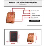 Warning Light Manufacturer - 4 Led Red Blue Yellow White Auto Car Front Grille Emergency Flash Strobe