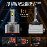 LED Headlight Bulbs Manufacturer - 24V Auto D8S for Universal Retrofit Canbus Hid for Golf A4 A8