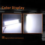 Interior Light Manufacturer - Super Bright 1100LM COB 96 SMD Panel Led DC 12V 24V for Auto Car Truck SUV Dome