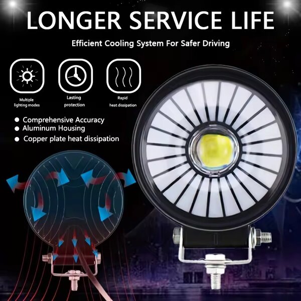 Headlight Manufacturer - 12V 24V 3 Inch Universal Halo Angel Devil Eye Spotlight for Cars Scooter Motorbike