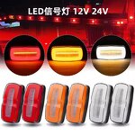Marker Lamp Manufacturer - New Round LED Side Clearance for Cars and Trucks Trailer Parts Warning Signal