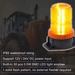 Beacon Light Manufacturer - New LED Strobe for Forklift Truck 10-80V Rooftop Amber Emergency Flashing